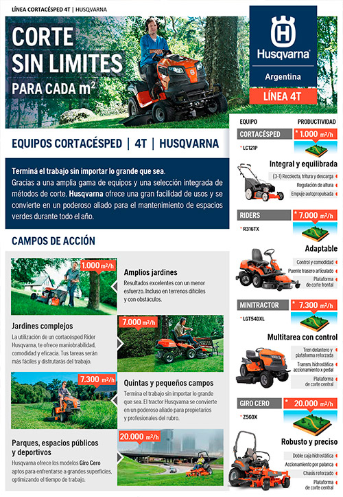 Husqvarna Cortacésped 4 tiempos sobre ruedas